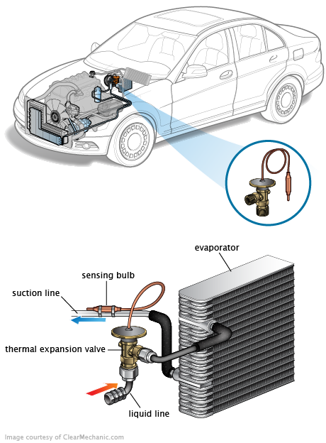 See C3897 repair manual